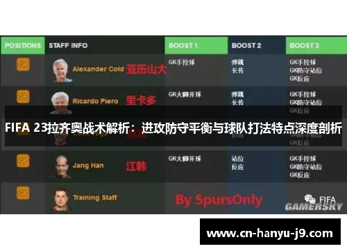 FIFA 23拉齐奥战术解析：进攻防守平衡与球队打法特点深度剖析