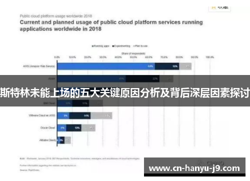 斯特林未能上场的五大关键原因分析及背后深层因素探讨
