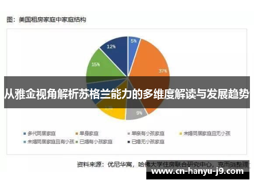 从雅金视角解析苏格兰能力的多维度解读与发展趋势