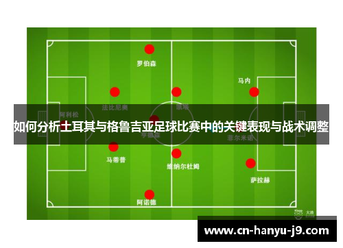 如何分析土耳其与格鲁吉亚足球比赛中的关键表现与战术调整
