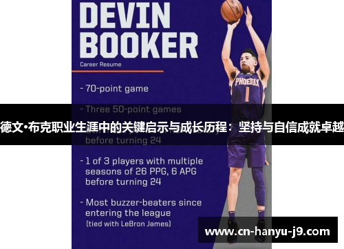 德文·布克职业生涯中的关键启示与成长历程:坚持与自信成就卓越 德文·布克职业生涯中的关键启示与成长历程:坚持与自信成就卓越