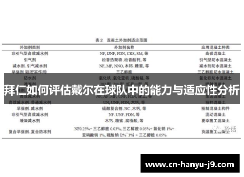 拜仁如何评估戴尔在球队中的能力与适应性分析 拜仁如何评估戴尔在球队中的能力与适应性分析
