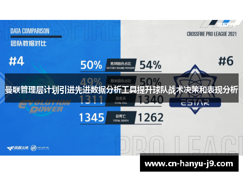 曼联管理层计划引进先进数据分析工具提升球队战术决策和表现分析