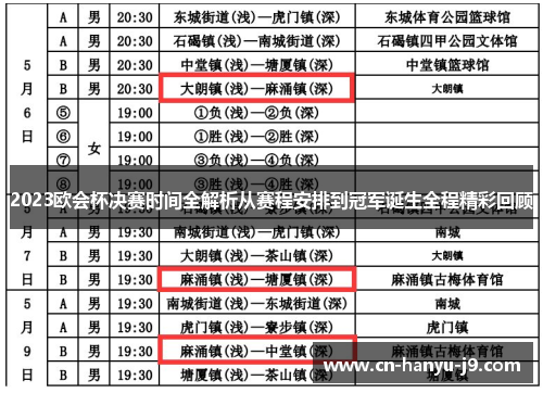 2023欧会杯决赛时间全解析从赛程安排到冠军诞生全程精彩回顾 2023欧会杯决赛时间全解析从赛程安排到冠军诞生全程精彩回顾