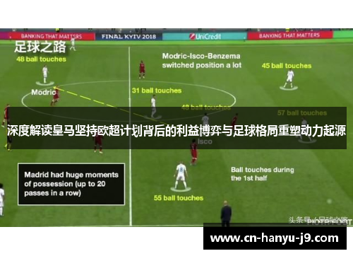 深度解读皇马坚持欧超计划背后的利益博弈与足球格局重塑动力起源 深度解读皇马坚持欧超计划背后的利益博弈与足球格局重塑动力起源