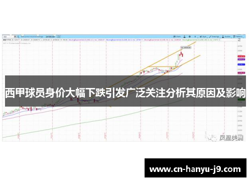西甲球员身价大幅下跌引发广泛关注分析其原因及影响 西甲球员身价大幅下跌引发广泛关注分析其原因及影响