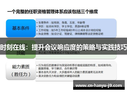时刻在线：提升会议响应度的策略与实践技巧