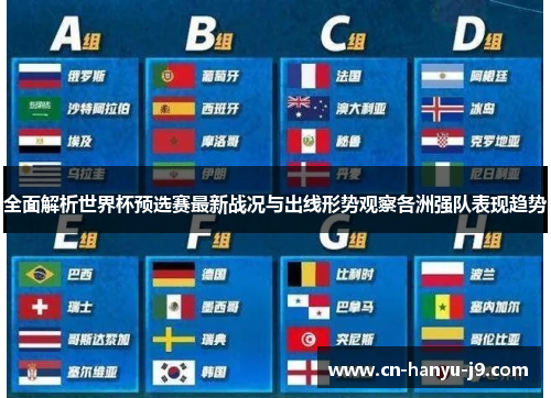 全面解析世界杯预选赛最新战况与出线形势观察各洲强队表现趋势 全面解析世界杯预选赛最新战况与出线形势观察各洲强队表现趋势