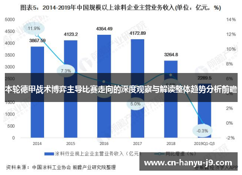 本轮德甲战术博弈主导比赛走向的深度观察与解读整体趋势分析前瞻