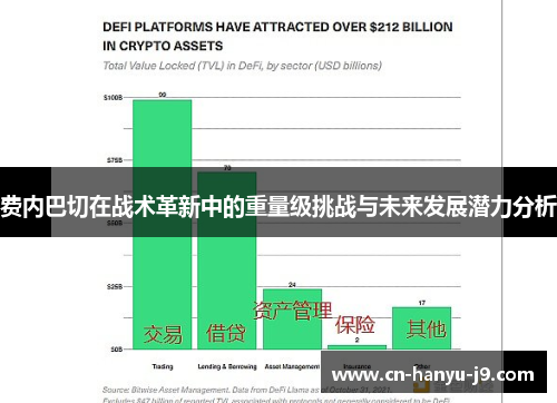 费内巴切在战术革新中的重量级挑战与未来发展潜力分析